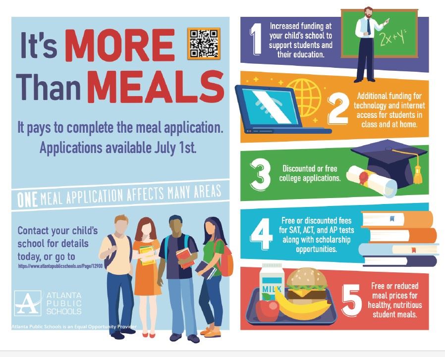 Meal Applications